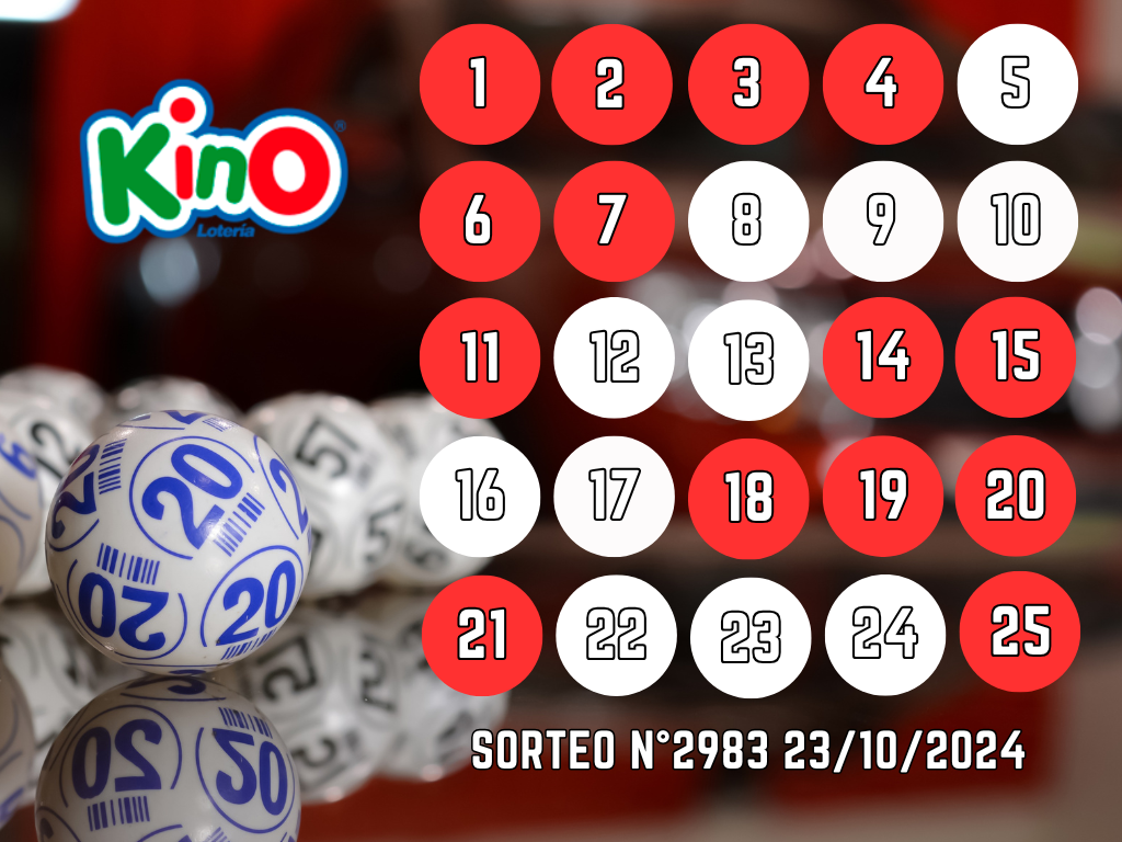 RESULTADOS KINO, SORTEO 2983 - MIÉRCOLES 23 DE OCTUBRE 2024