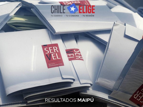 Elecciones 2024: resultados de alcalde en Maipú