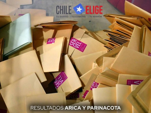 Elecciones 2024. Gobernadores electos.