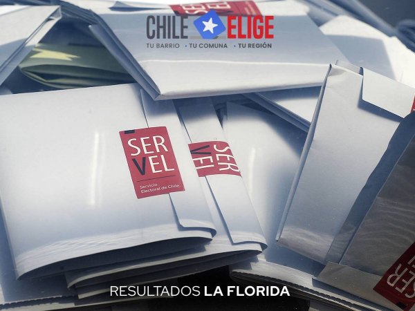 Elecciones 2024: resultados de alcalde en La Florida