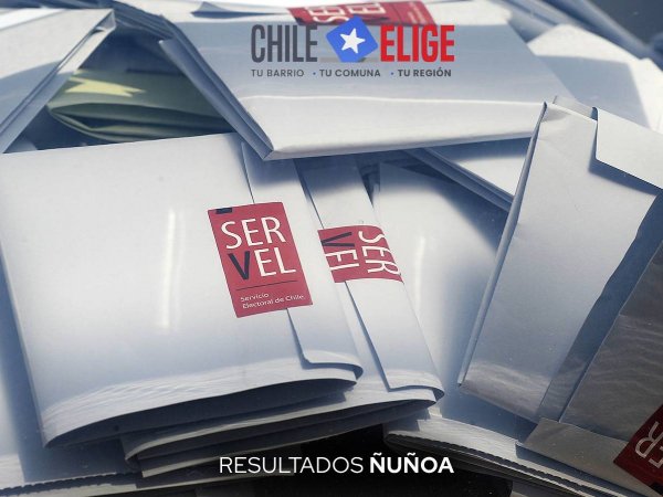 Elecciones 2024: resultados de alcalde en Ñuñoa