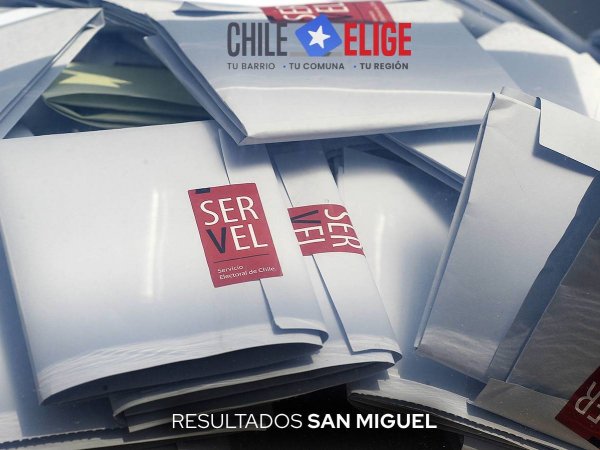 Elecciones 2024: resultados de alcalde en San Miguel