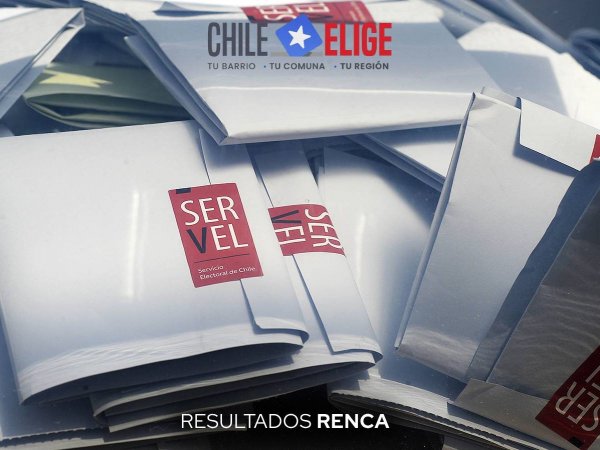 Elecciones 2024: resultados de alcalde en Renca