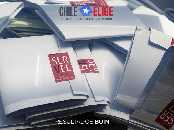 Elecciones 2024: resultados de alcalde en Buin