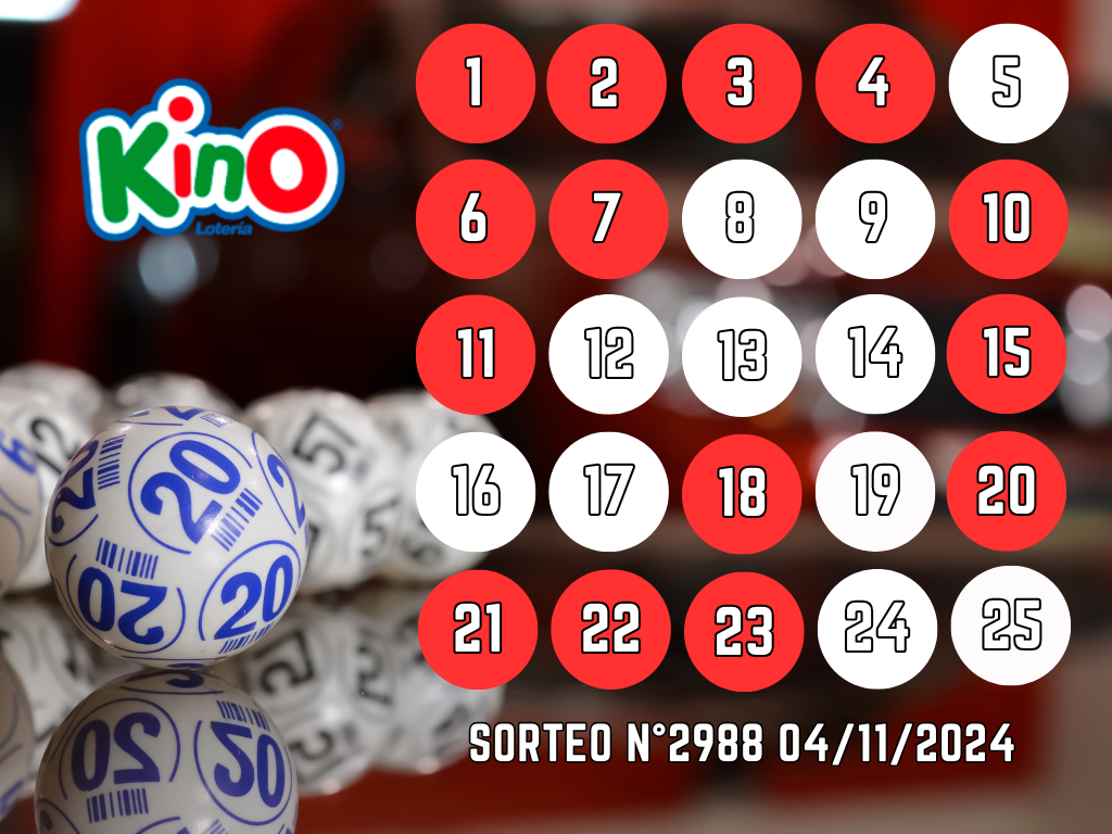 Resultados loto sorteo domingo 3 noviembre