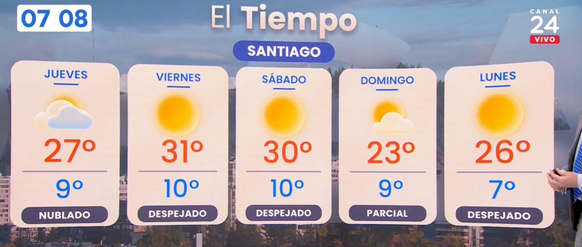 Tiempo en Santiago según Iván Torres