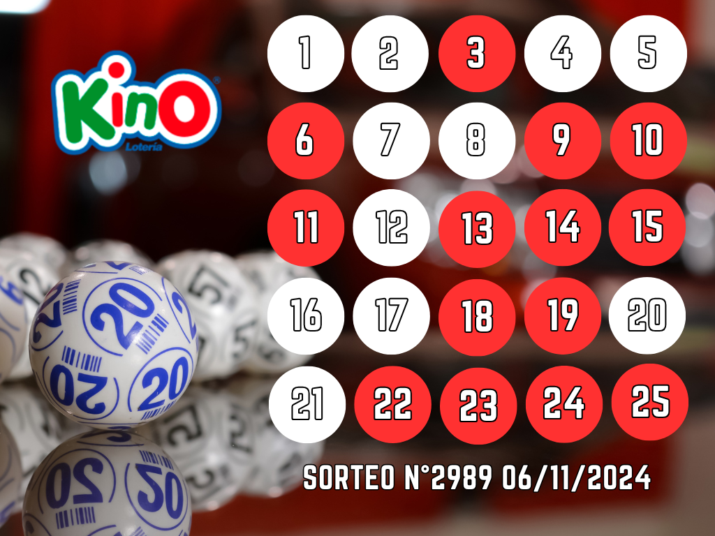 RESULTADOS KINO, SORTEO 2989 - MIÉRCOLES 6 DE NOVIEMBRE 2024