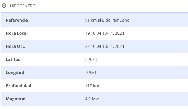 Temblor