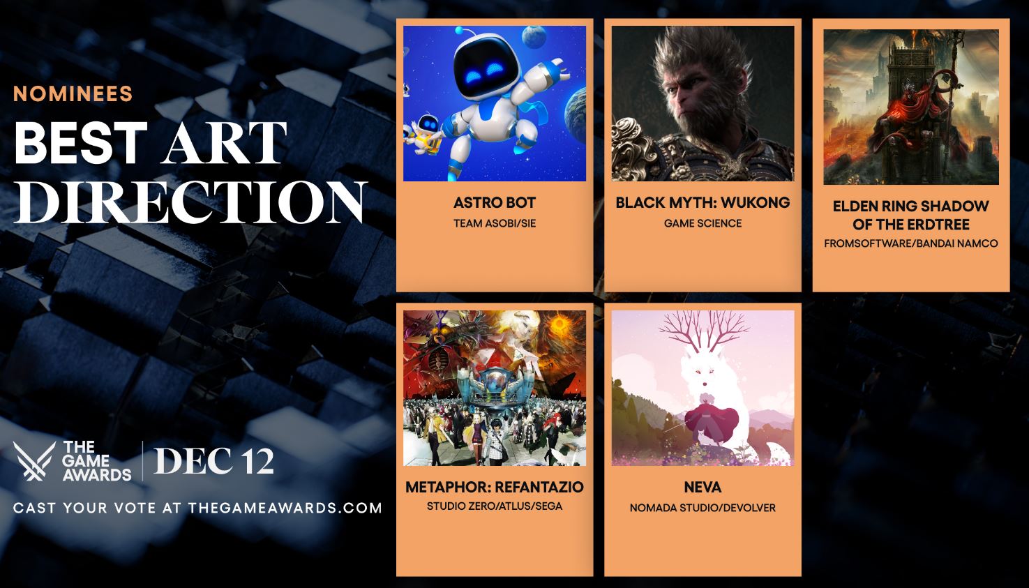 Mejor dirección de arte The Game Awards Nominados