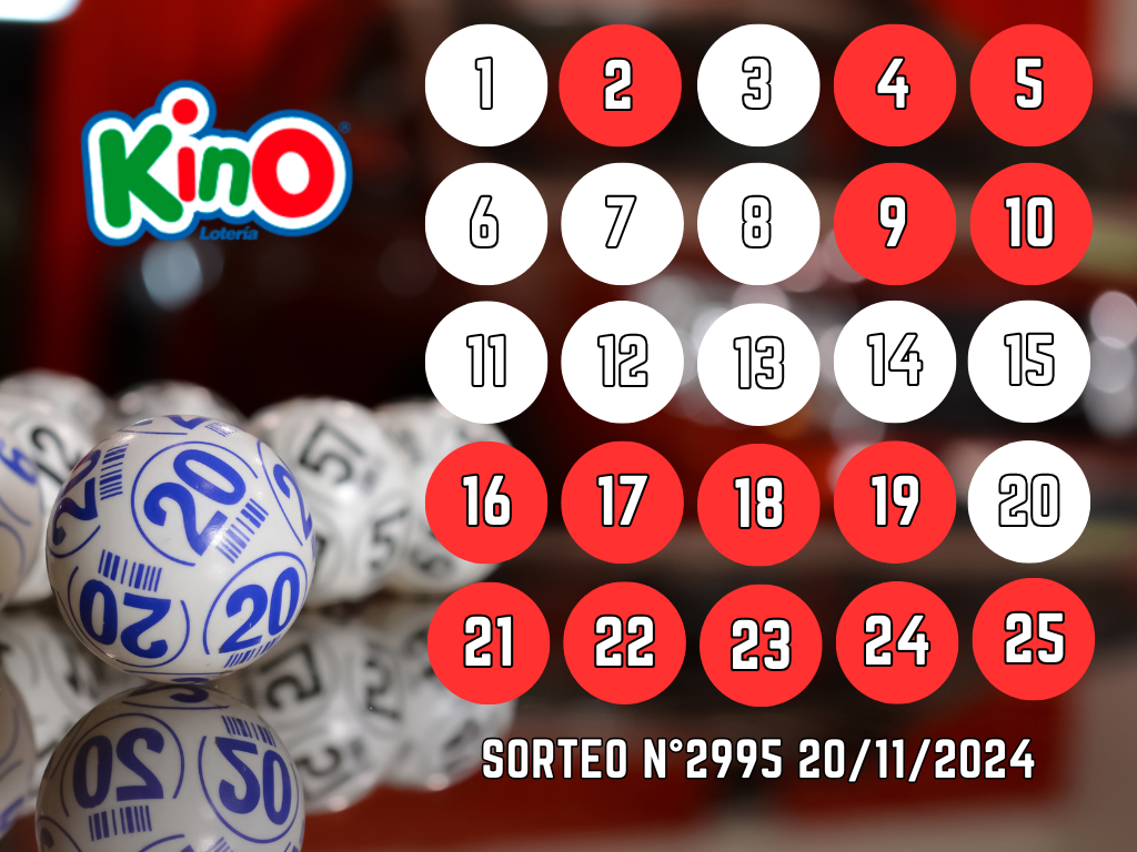 RESULTADOS KINO, SORTEO 2995 - MIÉRCOLES 20 DE NOVIEMBRE 2024