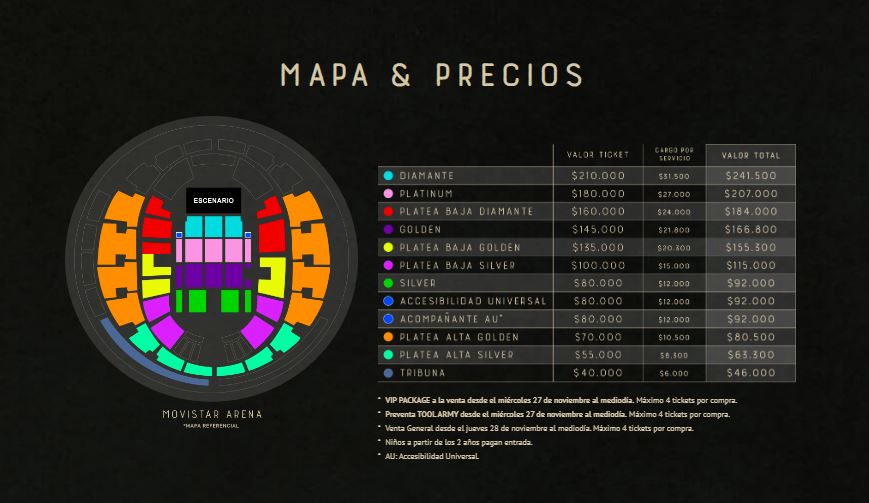 Tool Chile precios