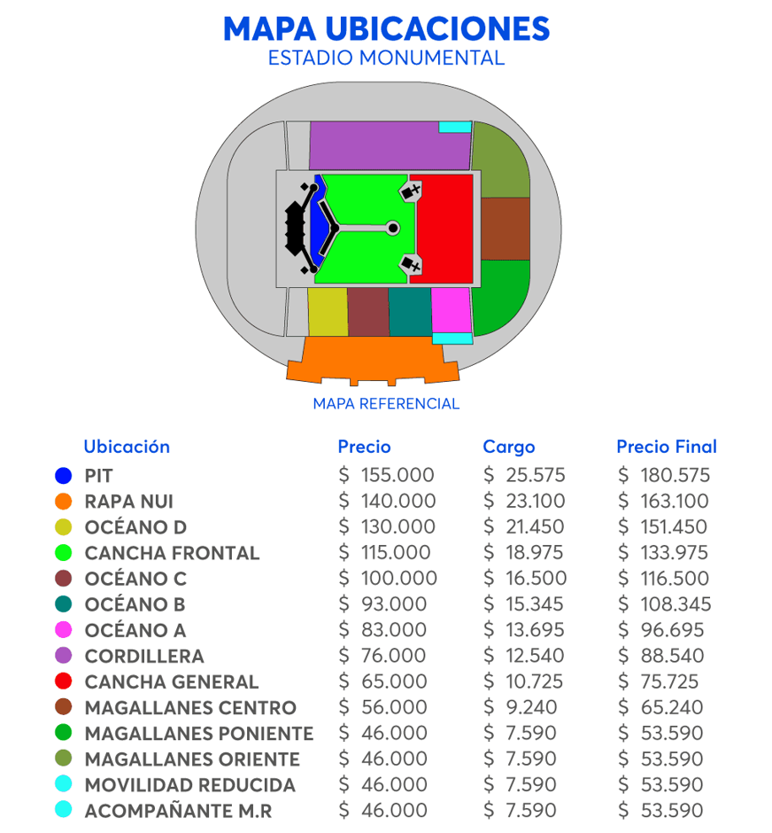 Mapa concierto Feid