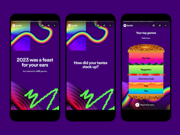 Spotify Wrapped