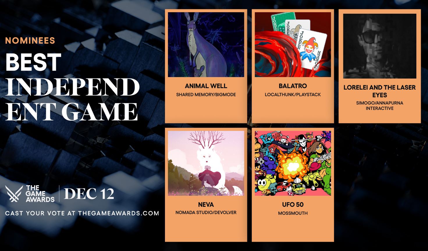 Nominados The Game Awards Mejor Indie