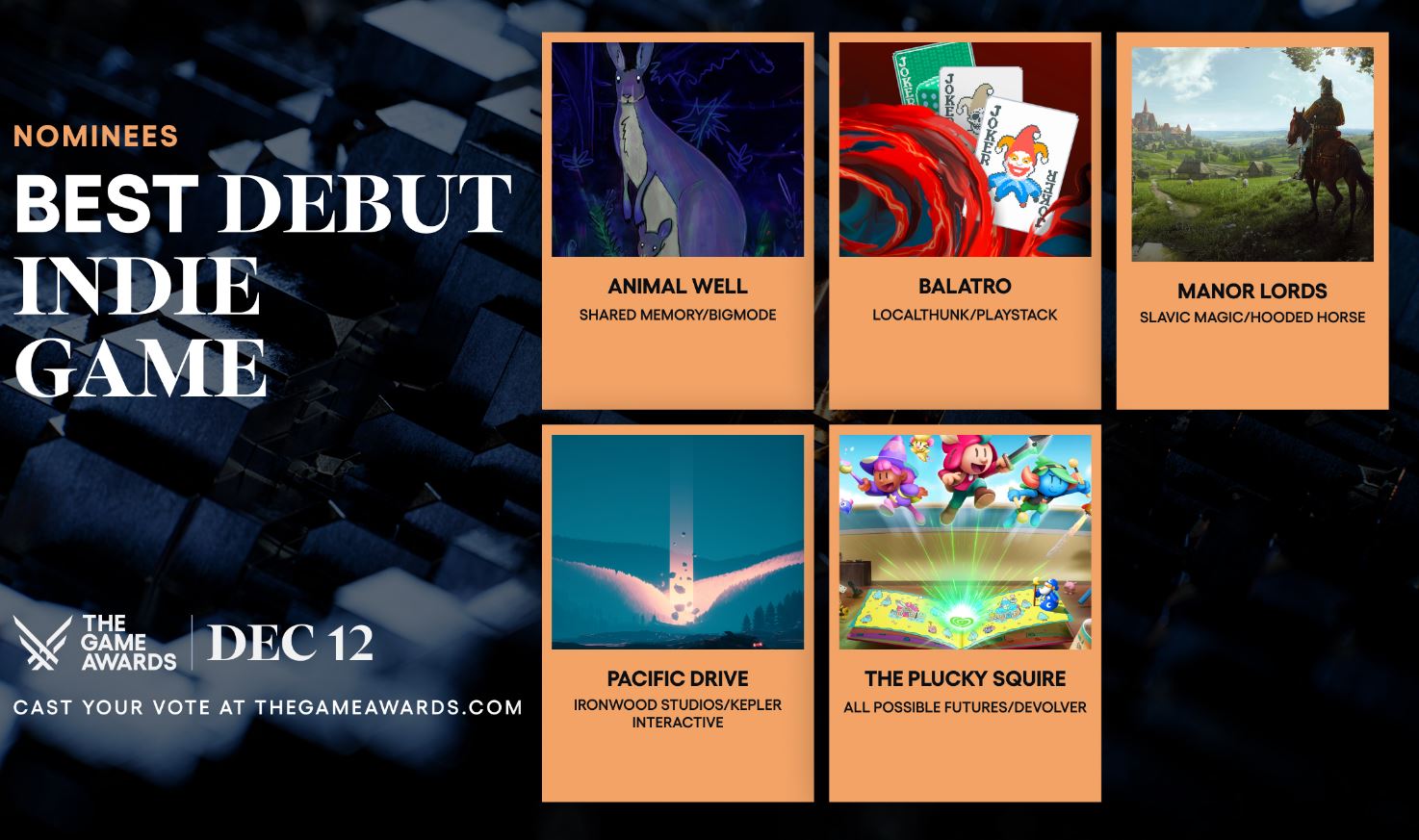 Nominados The Game Awards Mejor debut indie