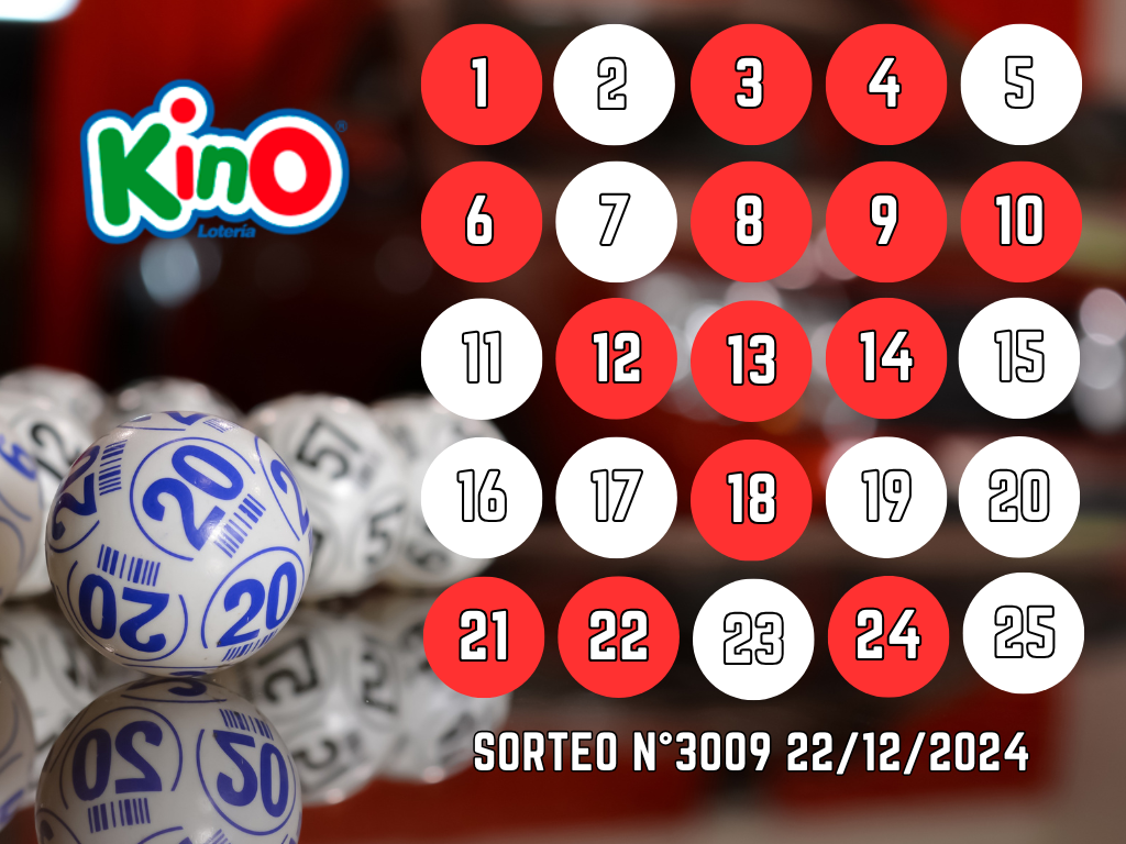 RESULTADOS KINO, SORTEO 3009 - DOMINGO 22 DE DICIEMBRE 2024