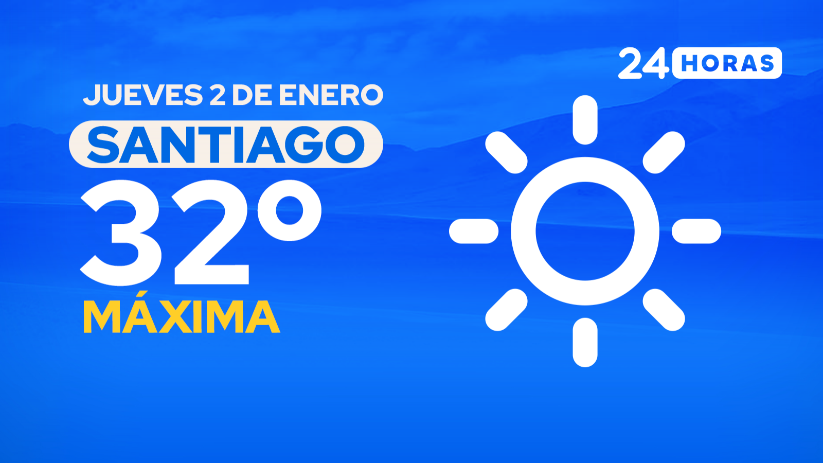 El tiempo en Santiago: jueves 2 de enero de 2025