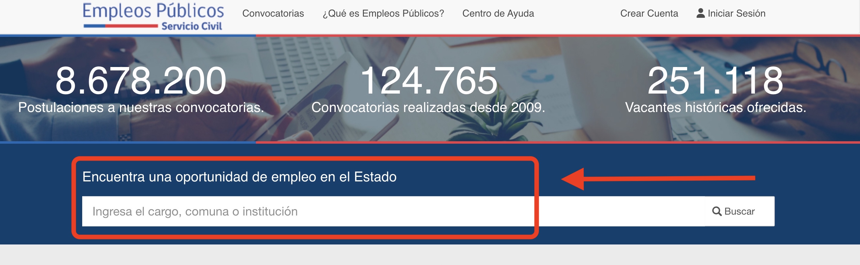 Empleos públicos