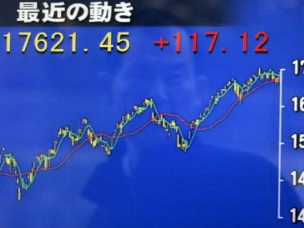Economía mundial