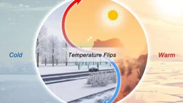Cambios de temperaturas