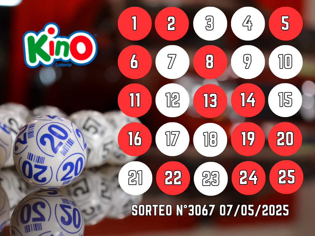 RESULTADOS KINO, SORTEO 3067 - MIÉRCOLES 7 DE MAYO 2025