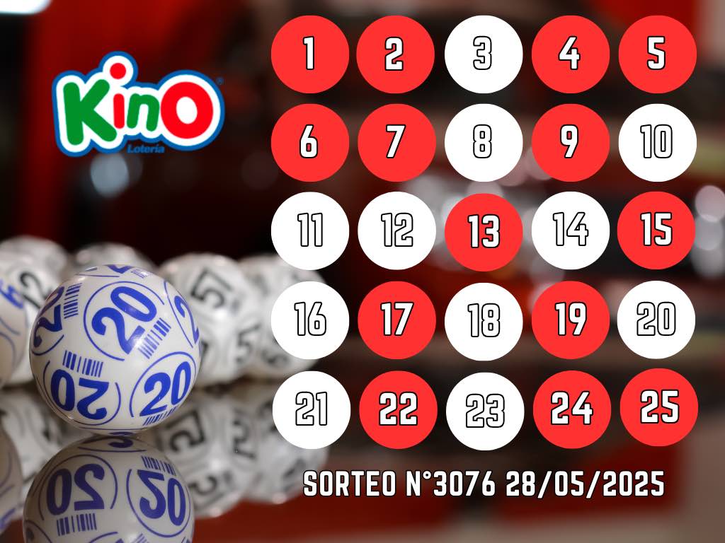 RESULTADOS KINO, SORTEO 3076 - MIÉRCOLES 28 DE MAYO 2025