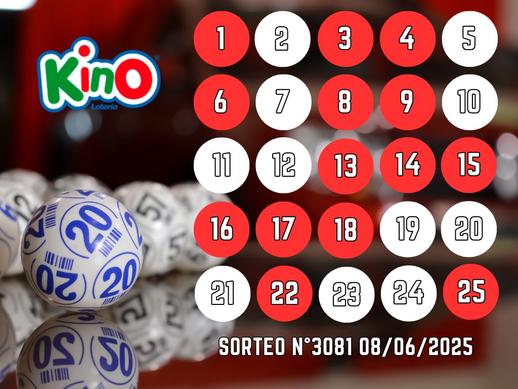 Resultados Kino: sorteo 3081 domingo 8 de junio 2025