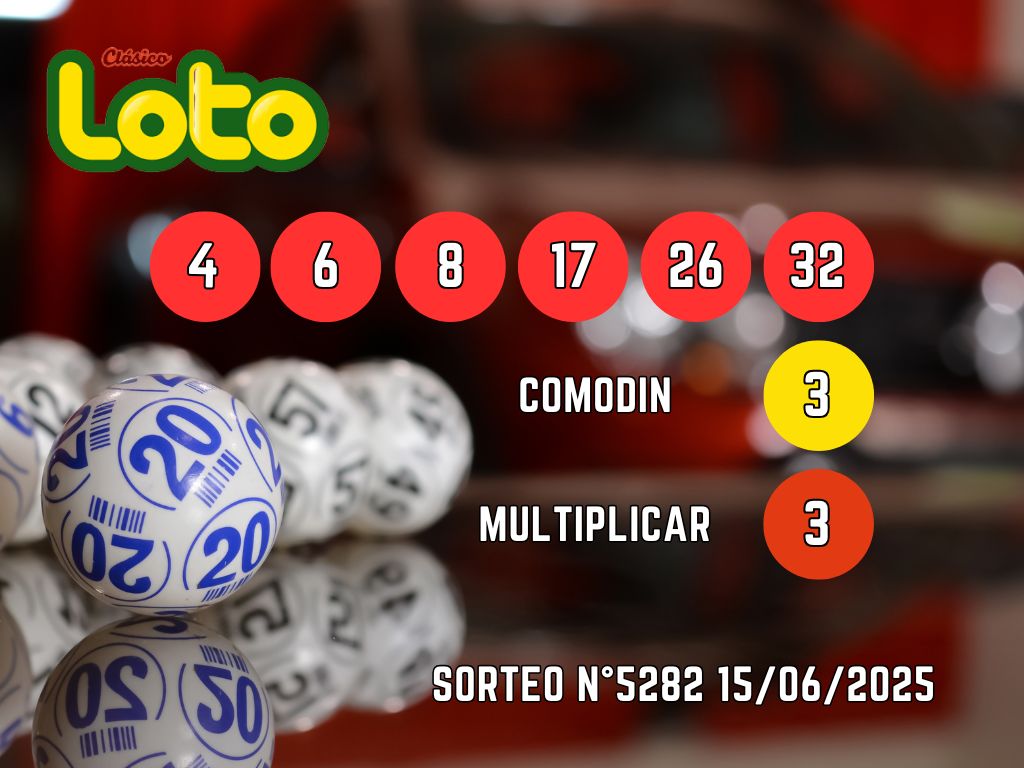 RESULTADOS LOTO, SORTEO 5282 - DOMINGO 15 DE JUNIO 2025