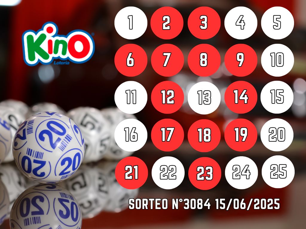 RESULTADOS KINO, SORTEO 3084 - DOMINGO 15 DE JUNIO 2025