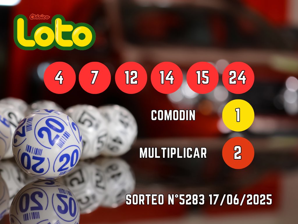 Resultados Loto: sorteo 5283 martes 17 de junio de 2025