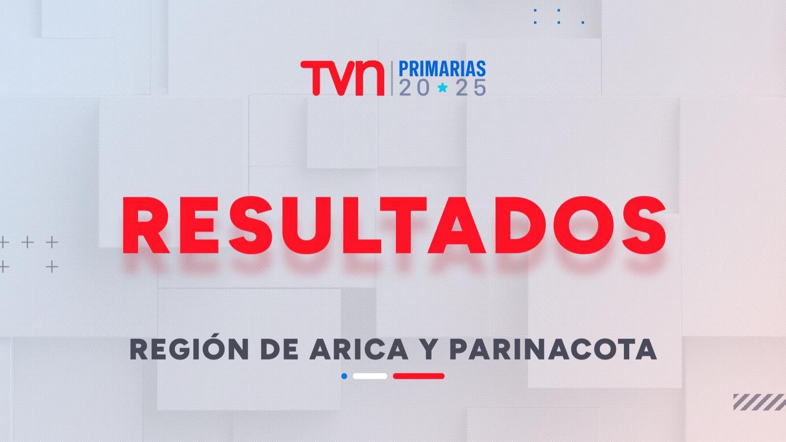 Resultados elecciones Primarias 2025 en Arica y Parinacota