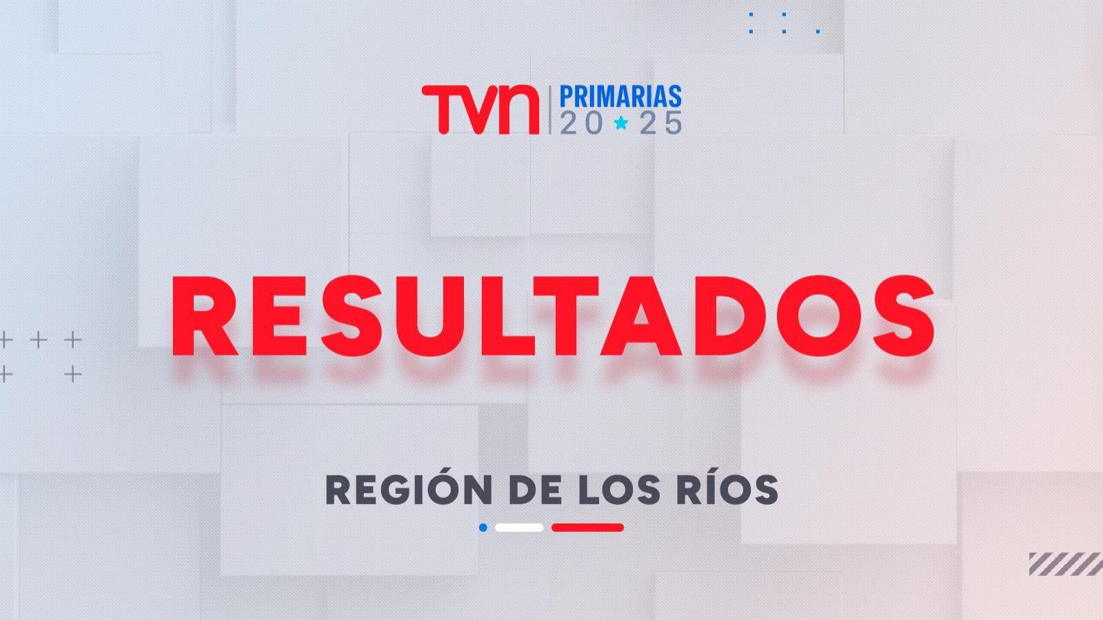 Resultados elecciones Primarias 2025 en Los Ríos