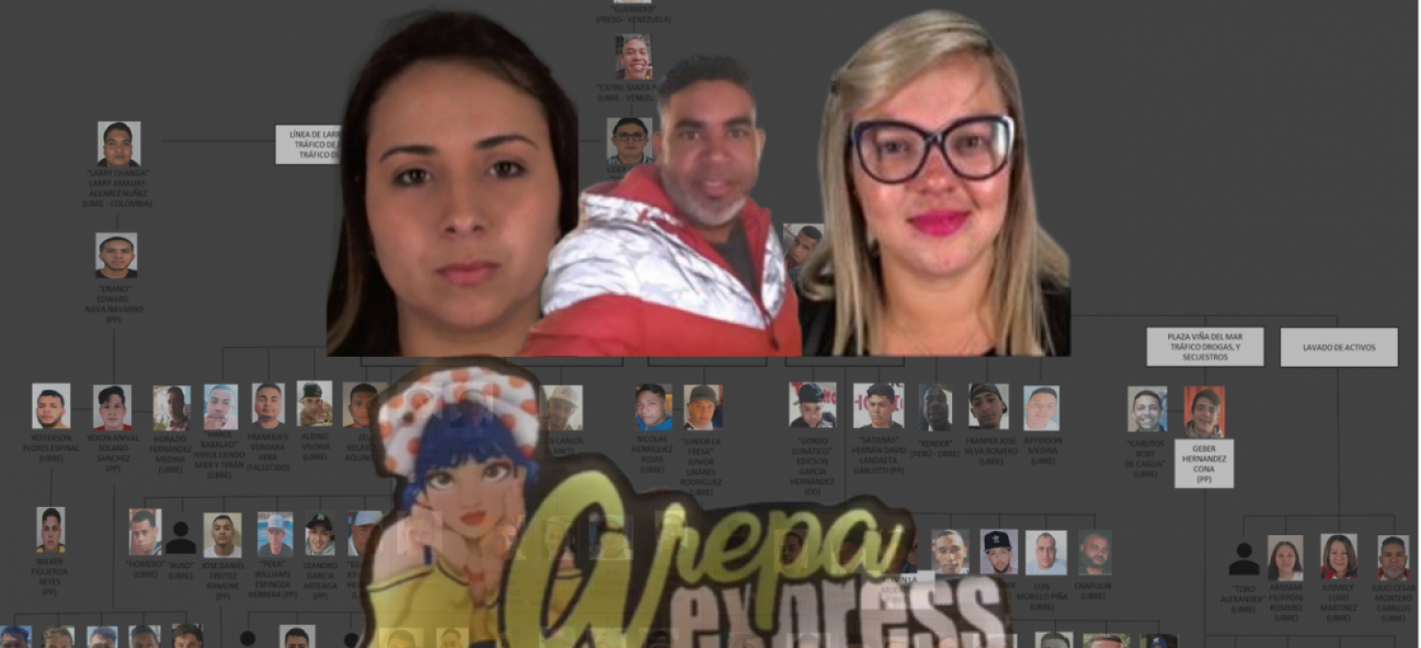 La red de Julio Montero: el rostro del lavado de dinero del Tren de Aragua y las mujeres clave del blanqueo