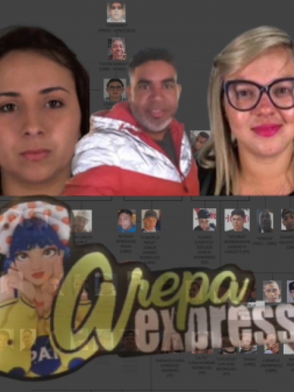 La red de Julio Montero: el rostro del lavado de dinero del Tren de Aragua y las mujeres clave del blanqueo