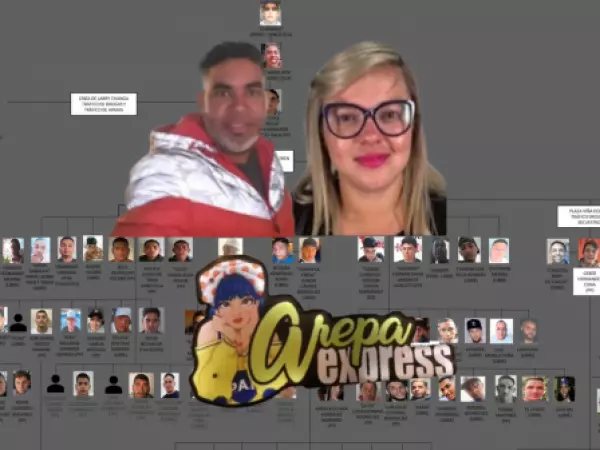 La red de Julio Montero: el rostro del lavado de dinero del Tren de Aragua y las mujeres clave del blanqueo