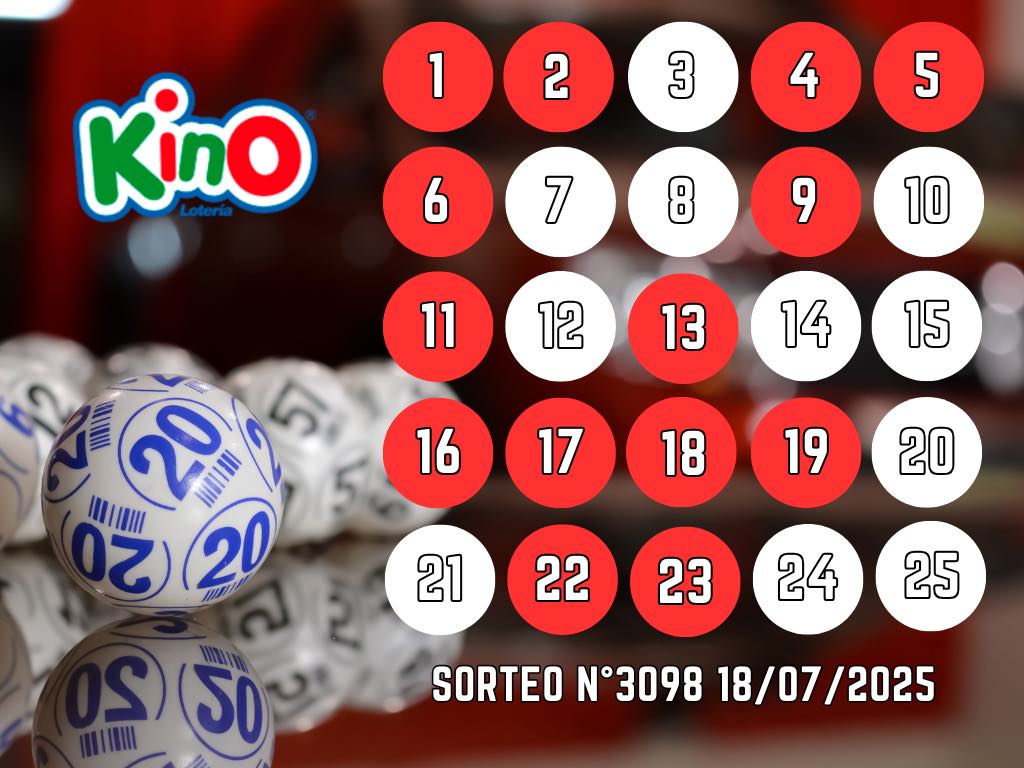 Resultados Kino: sorteo 3098 viernes 18 de julio 2025