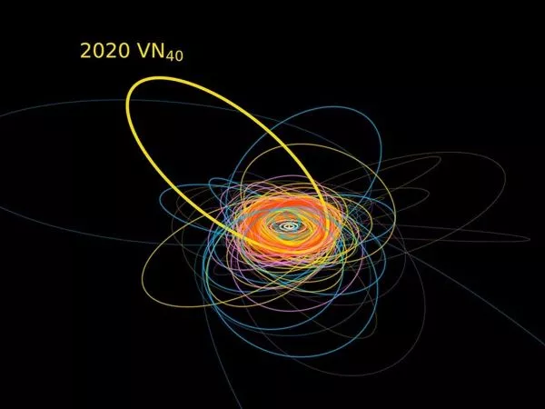 Misterioso objeto orbita el Sol sincronizado con Neptuno