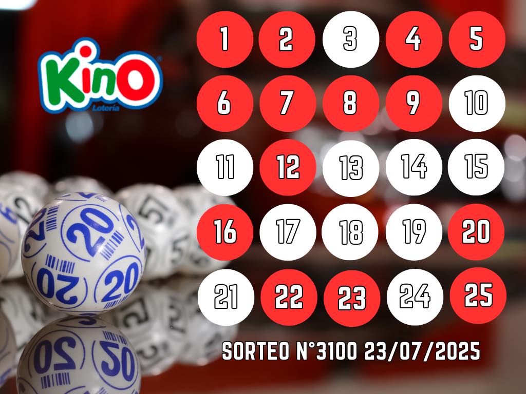 Resultados Kino: sorteo 3100 miércoles 23 de julio 2025