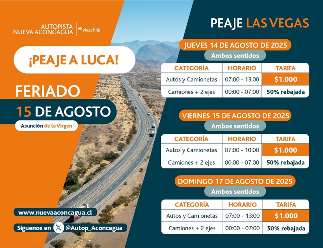 Peaje a luca