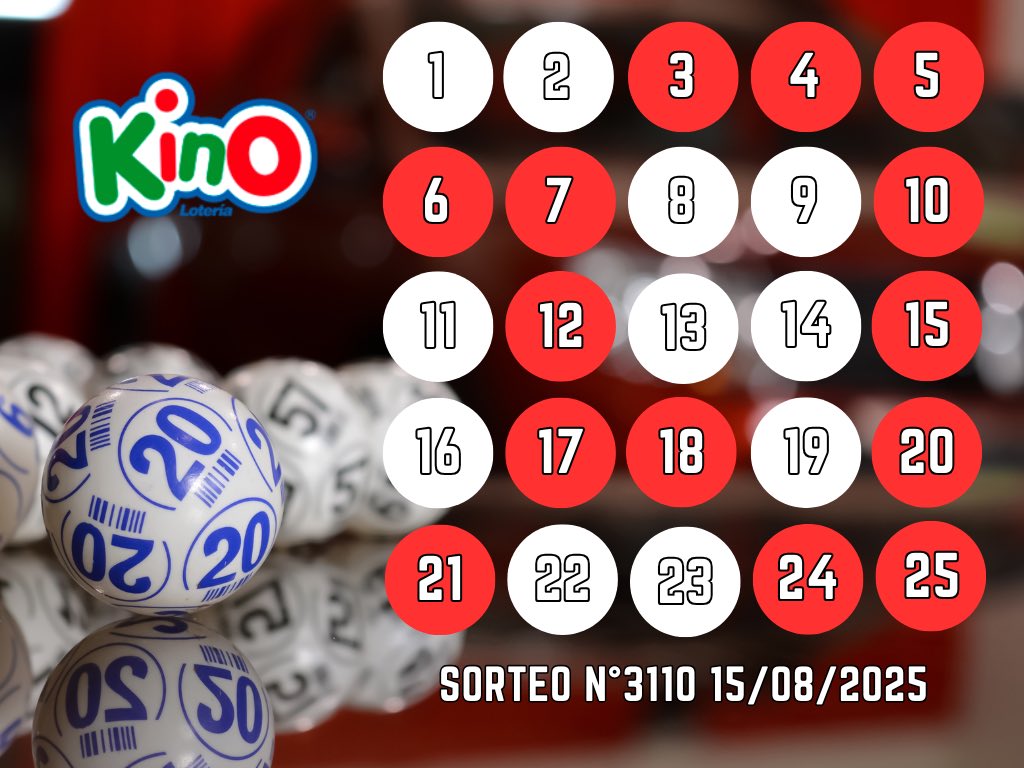 Resultados Kino: sorteo 3110 viernes 15 de agosto 2025
