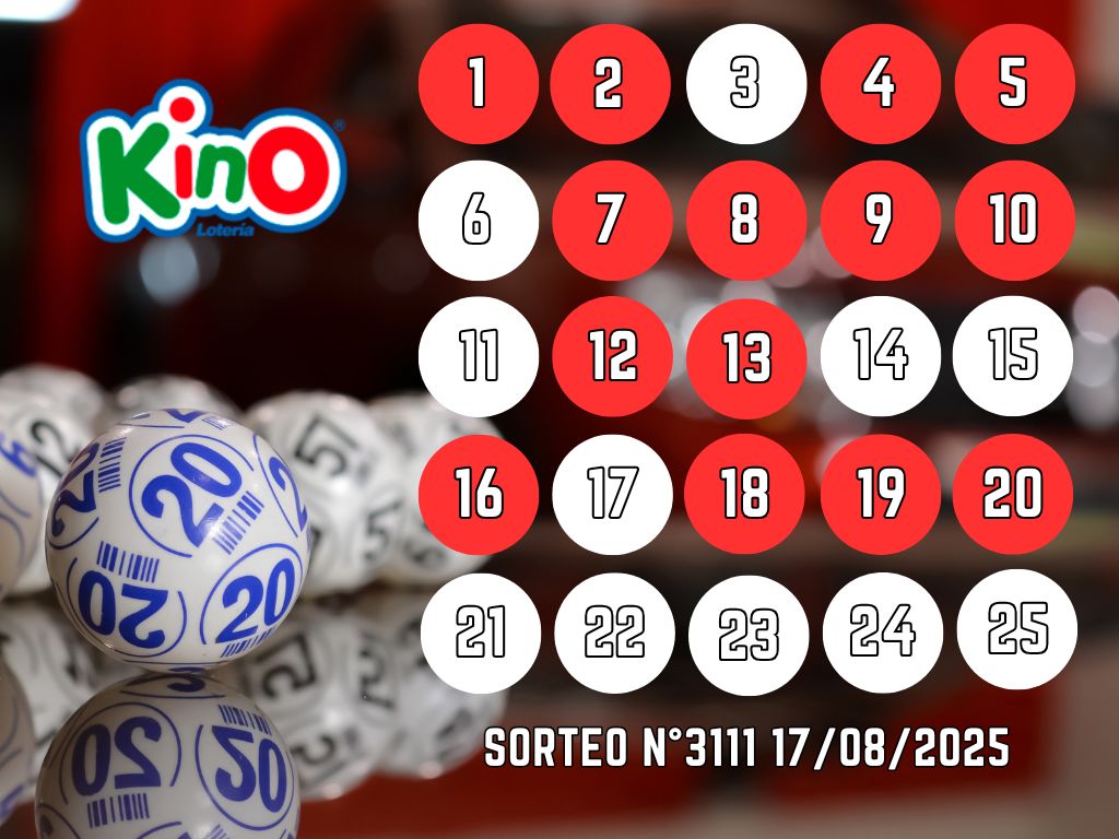 Resultados Kino: sorteo 3111 domingo 17 de agosto 2025