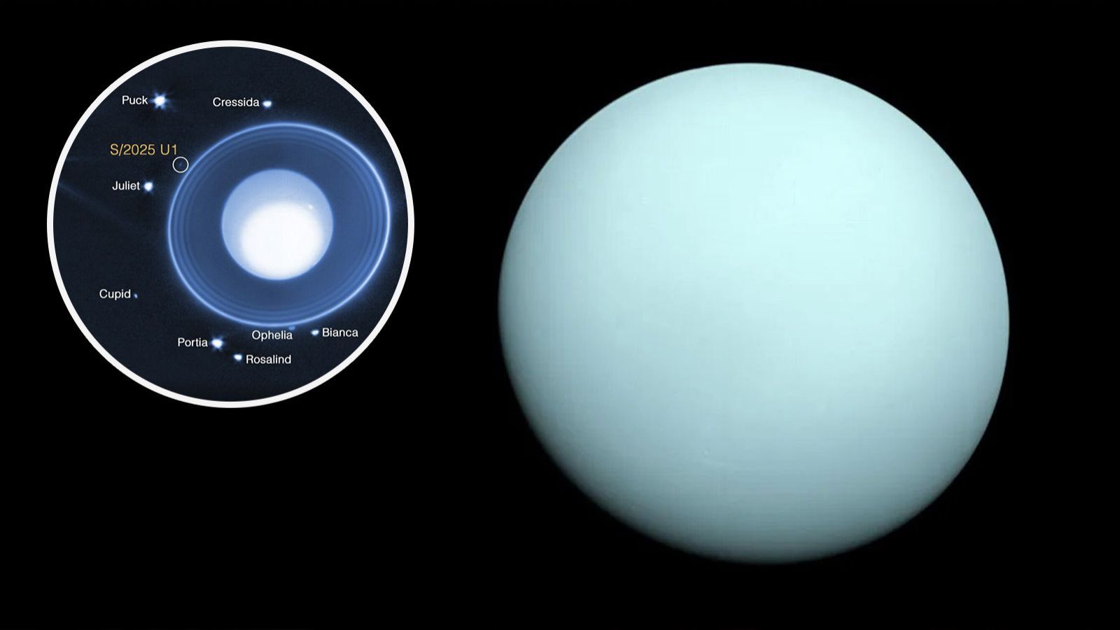 Urano y nueva luna