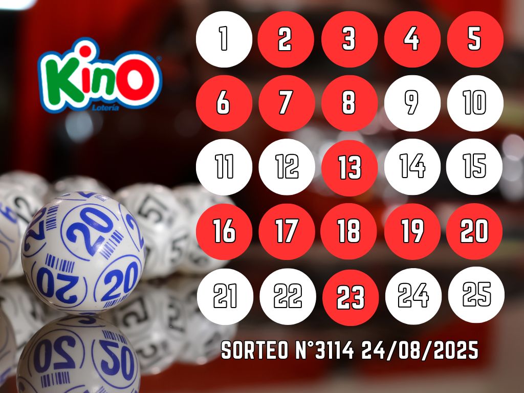 RESULTADOS KINO, SORTEO 3114 - DOMINGO 24 DE AGOSTO 2025