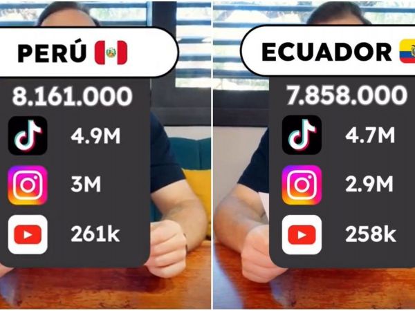 Perú vs Ecuador en Mundial de Desayunos