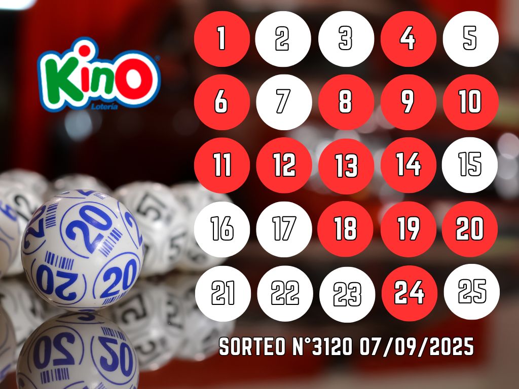 RESULTADOS KINO, SORTEO 3112 - DOMINGO 7 DE SEPTIEMBRE 2025