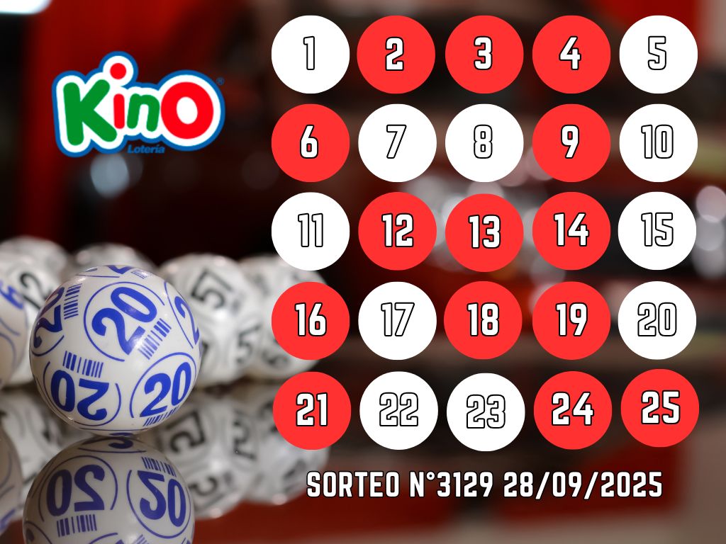 RESULTADOS KINO, SORTEO 3129 - DOMINGO 28 DE SEPTIEMBRE 2025