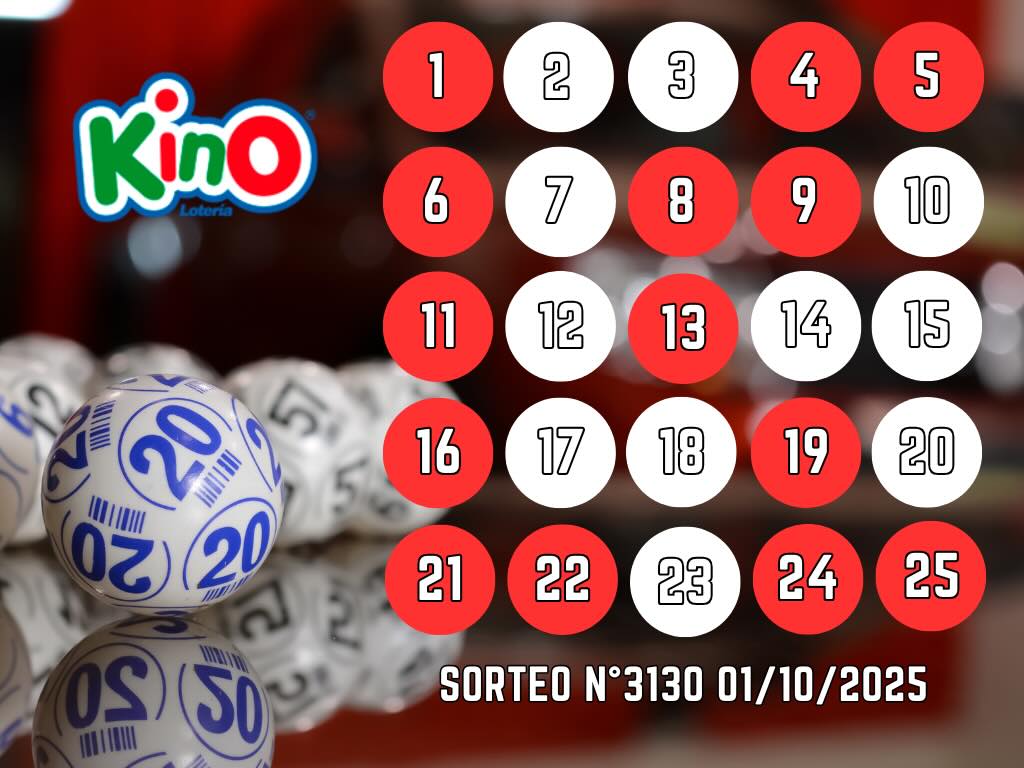 Resultados Kino: sorteo 3130 miércoles 1 de octubre 2025