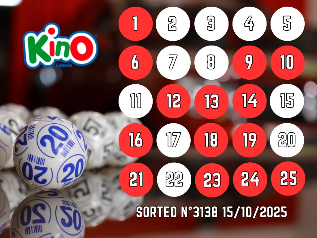 RESULTADOS KINO, SORTEO 3138 - DOMINGO 19 DE OCTUBRE 2025