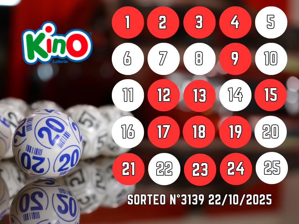Resultados Kino: sorteo 3139 miércoles 22 de octubre 2025