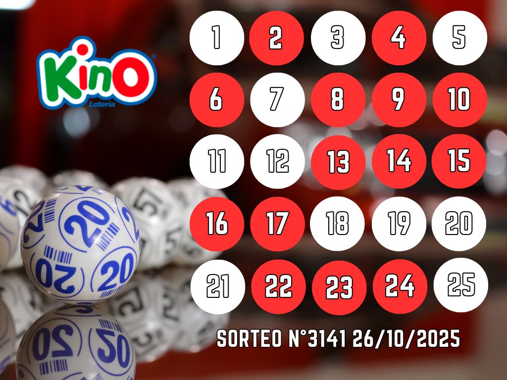 Resultados Kino: sorteo 3141 domingo 26 de octubre 2025